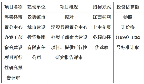 浮梁縣留置分中心辦案干部宿舍建設(shè)項目可行性研究報告評審計劃公告