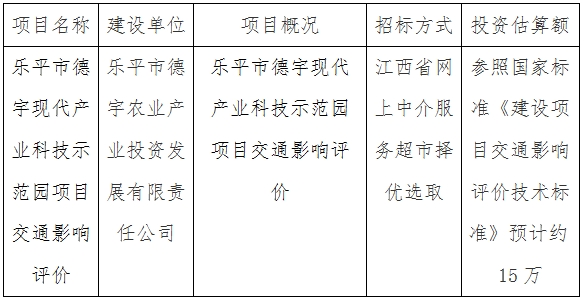 樂(lè)平市德宇現(xiàn)代產(chǎn)業(yè)科技示范園項(xiàng)目交通影響評(píng)價(jià)計(jì)劃公告