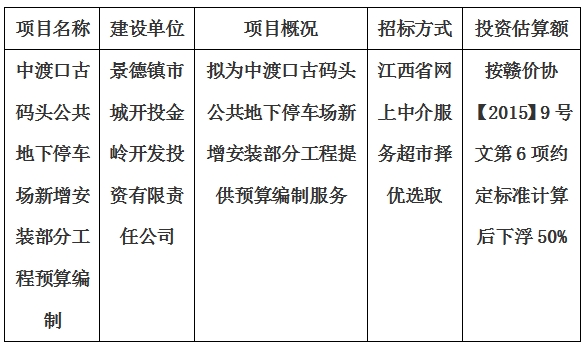 中渡口古碼頭公共地下停車場新增安裝部分工程預算編制計劃公告