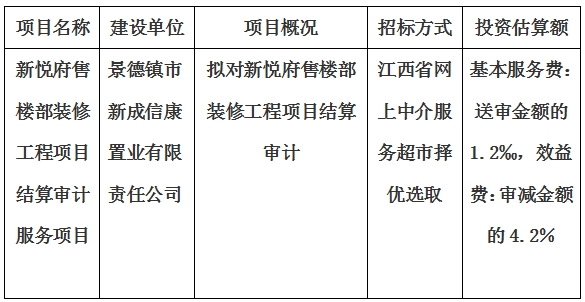 新悅府售樓部裝修工程項目結(jié)算審計服務(wù)項目計劃公告