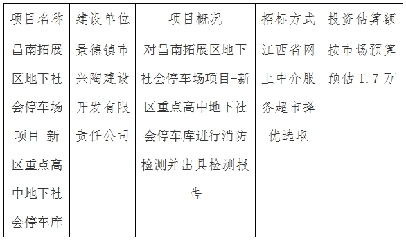 昌南拓展區(qū)地下社會(huì)停車場項(xiàng)目-新區(qū)重點(diǎn)高中地下社會(huì)停車庫消防檢測計(jì)劃公告